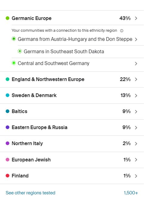 Best Ethnic Germans Images On Pholder Map Porn History Porn And