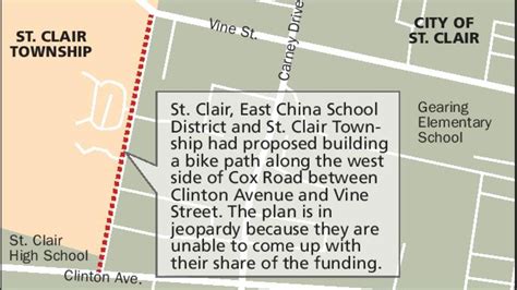 St. Clair's Cox Road bike path in doubt - Port Huron Times Herald