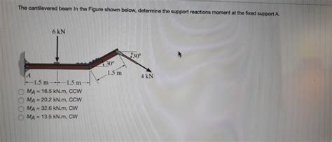 Solved For The Cantilevered Beam Shown Below Determine The Cheggcom Images