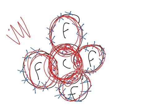 Tetrafluoromethane dot and cross | Science, Chemistry, Chemical Bonds ...