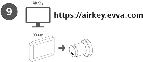 Evva E X Ai Az The Smart Locking System Instruction Manual