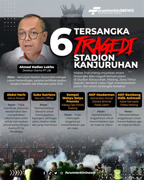 Infografis Tersangka Tragedi Stadion Kanjuruhan Ftnews