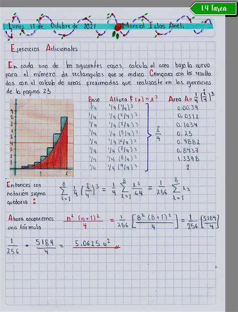 En Cada Uno De Los Siguientes Casos Calcula El Rea Exacta Bajo La