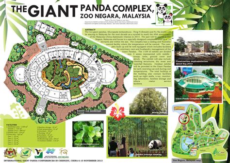 (PDF) The Giant Panda Complex, Zoo Negara Malaysia