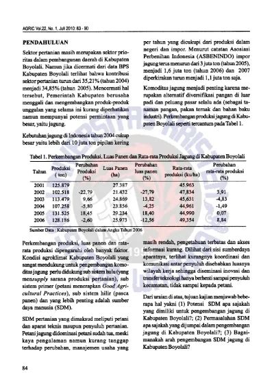 Tabel Perkembangan Produksi Luas Panen Dan Rata Rata Produksi