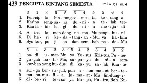 Pencipta Bintang Semesta Puji Syukur No Lagu Masa Adven Lagu