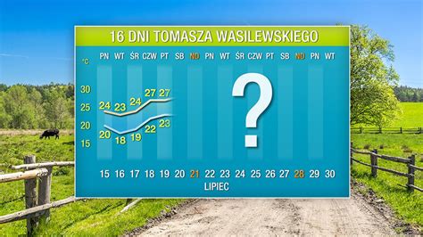 Prognoza Pogody Na Dni Ostatnie Dni Ch Odnego Lata Tvn Meteo