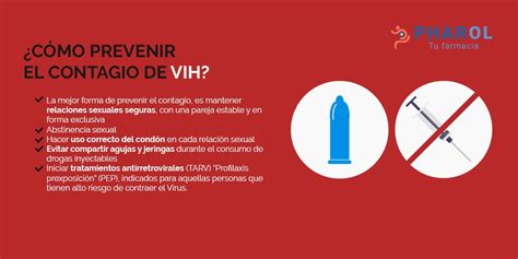 ¿que Es El Vih Sida Pharol Farmacias Medium