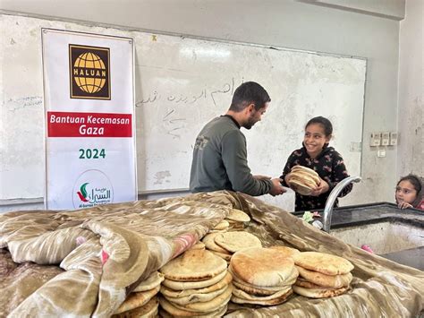 Bantuan Makanan Dan Pakaian Sejuk Terus Diagihkan Di Gaza HALUAN