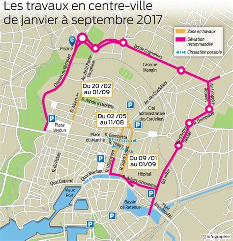 La Rochelle Attention Ce Lundi Nouveau Plan De Circulation En Ville