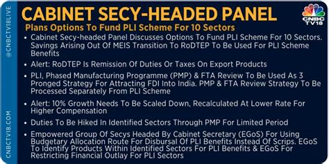 Sensex Nifty End In Red Gains In Index Heavyweights Help Prevent