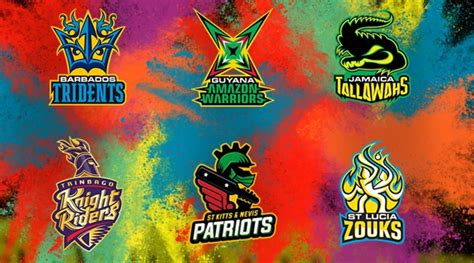 Cpl 2020 Team Squads Complete Players List Of All Franchises Of