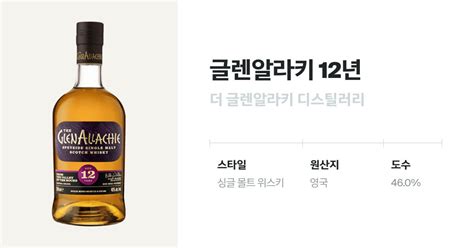 글렌알라키 12년 유리병 700mL GlenAllachie 12 Year Old 벨루가