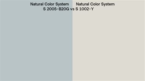 Natural Color System S 2005 B20g Vs S 1002 Y Side By Side Comparison