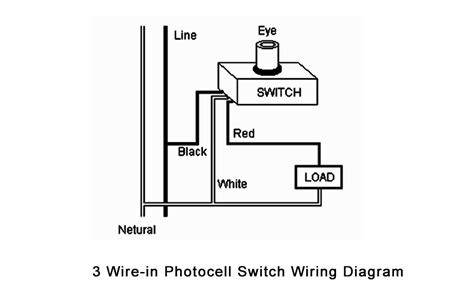 Photoelectric Sensor Schematic Diagram