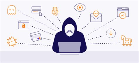 O Que é O Crime Virtual Definição E Exemplos Avast