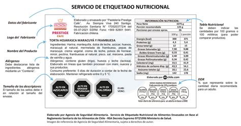 Servicio De Etiquetado Nutricional De Alimentos