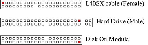 JM004-DOM Elevated IDE 44 Pin Adapter - EasyEDA