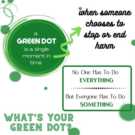 Green Dot Training University Of Portland