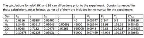 Solved Beattie-Bridgeman (BB) Equation The BB equation | Chegg.com