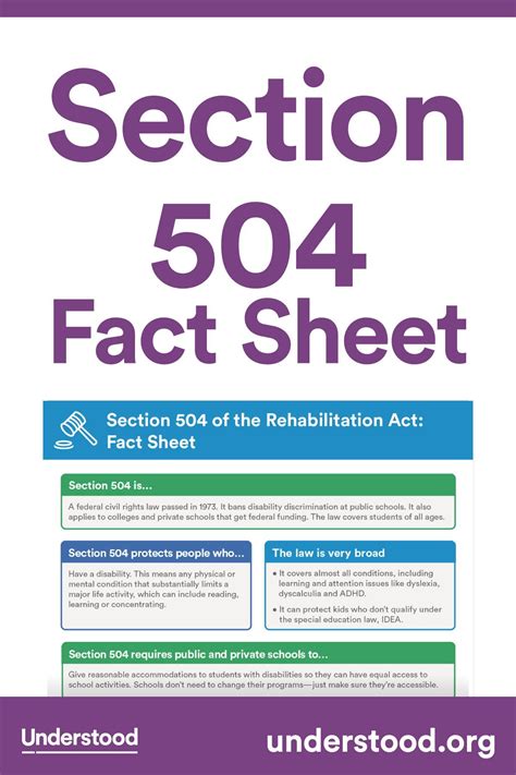 Section 504 Fact Sheet Understood Artofit