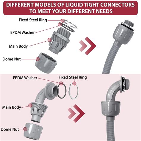 Snapklik Inch Ft Electrical Conduit Kit Flexible Non