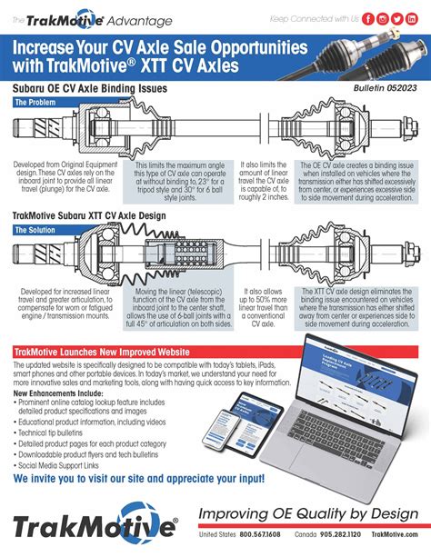 Automotive Cv Axles Trakmotive