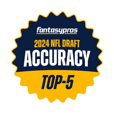 Fantasy Football Auction Strategy (2025)