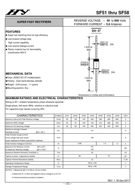 SF56 Datasheet SUPER FAST RECTIFIERS