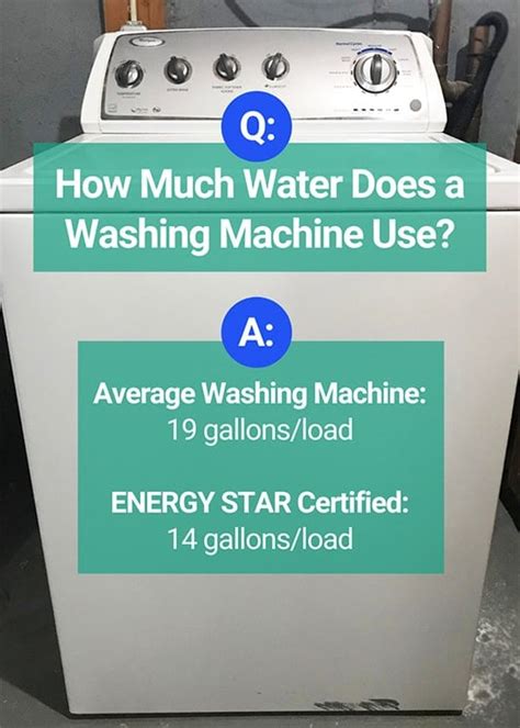 How Much Water Does A Washing Machine Use 28 Examples Prudent Reviews