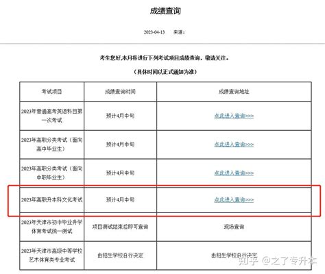 23年天津专升本成绩查询及复核通知 知乎