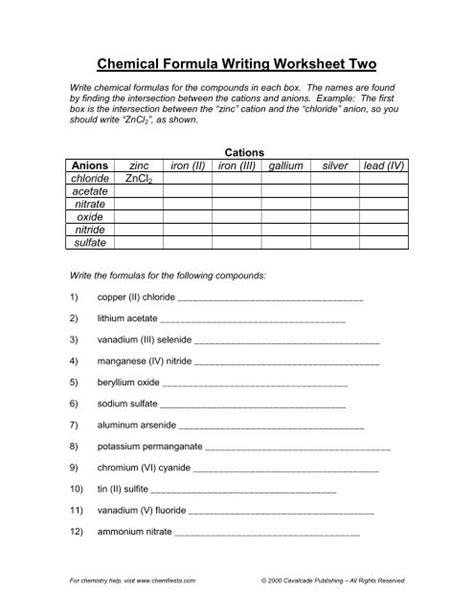 Writing Chemical Equations From Word Problems Worksheet Pdf Tessshebaylo