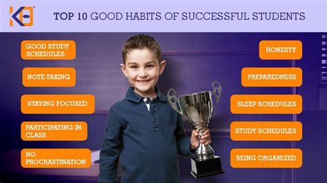 Top 10 Good Habits of Students: Essential Practices for Academic Success