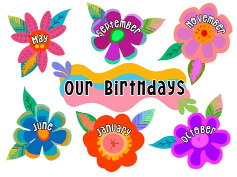 Flower Classroom Theme Nature Classroom Decor Classroom Birthday Display Editable Classroom