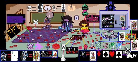 Better Version Better Room Rdeltarune