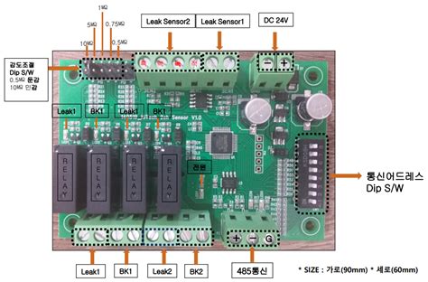 (주)가스리서치