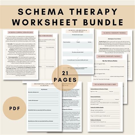 Schema Therapy Worksheet Bundle Schema Modes Therapy Resource Mental