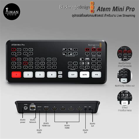 Blackmagic Design Atem Mini Pro - Aiman Studio