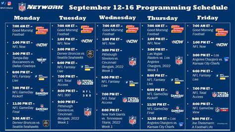 NFL Media on Twitter: "Here is @nflnetwork's complete Monday-Friday programming schedule for ...