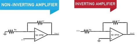 What Op Amp Circuit Configuration is This? - Detailed Guide