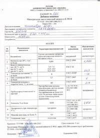 Купить Масло пищевое вазелиновое МХ-200 (E905d) (175 кг.), оптом в ...