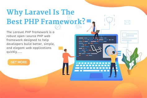 Why Laravel Is The Best Php Framework