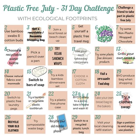 「plastic Free July」おしゃれまとめの人気アイデア｜pinterest｜edina Zoltai