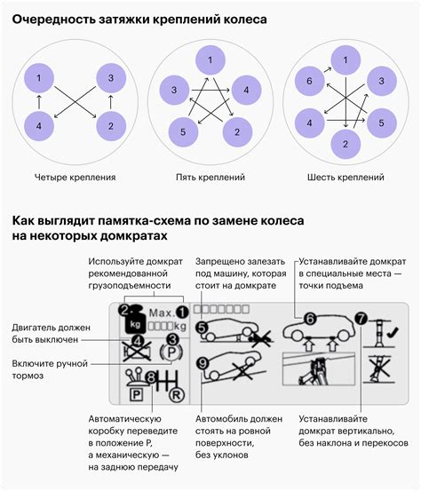 Как самостоятельно поменять колесо на автомобиле