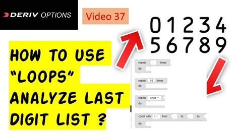 How To Program A Binary Using Loops To Analyze Digits List