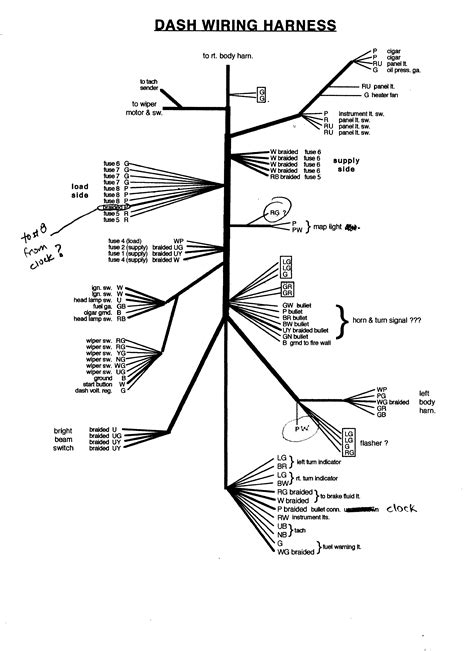 Wiring Harness Design Guidelines Pdf