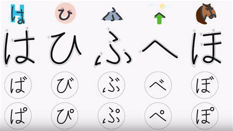 Hiragana H With A Hehe Smile Mtfuji Up Heaven Horse H Sounds