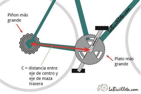 Conoce Las Medidas Para La Cadena De Tu Bicicleta La Bicikleta