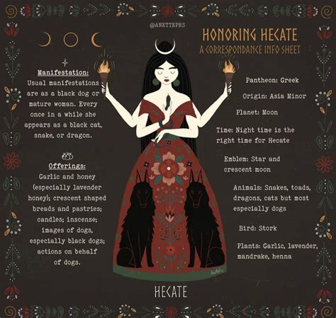 Hecate In 2023 Hekate Goddess Magick Witch Spirituality