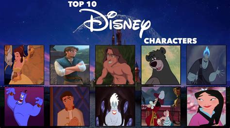 My Top 10 Disney Characters By Emperorroku On Deviantart